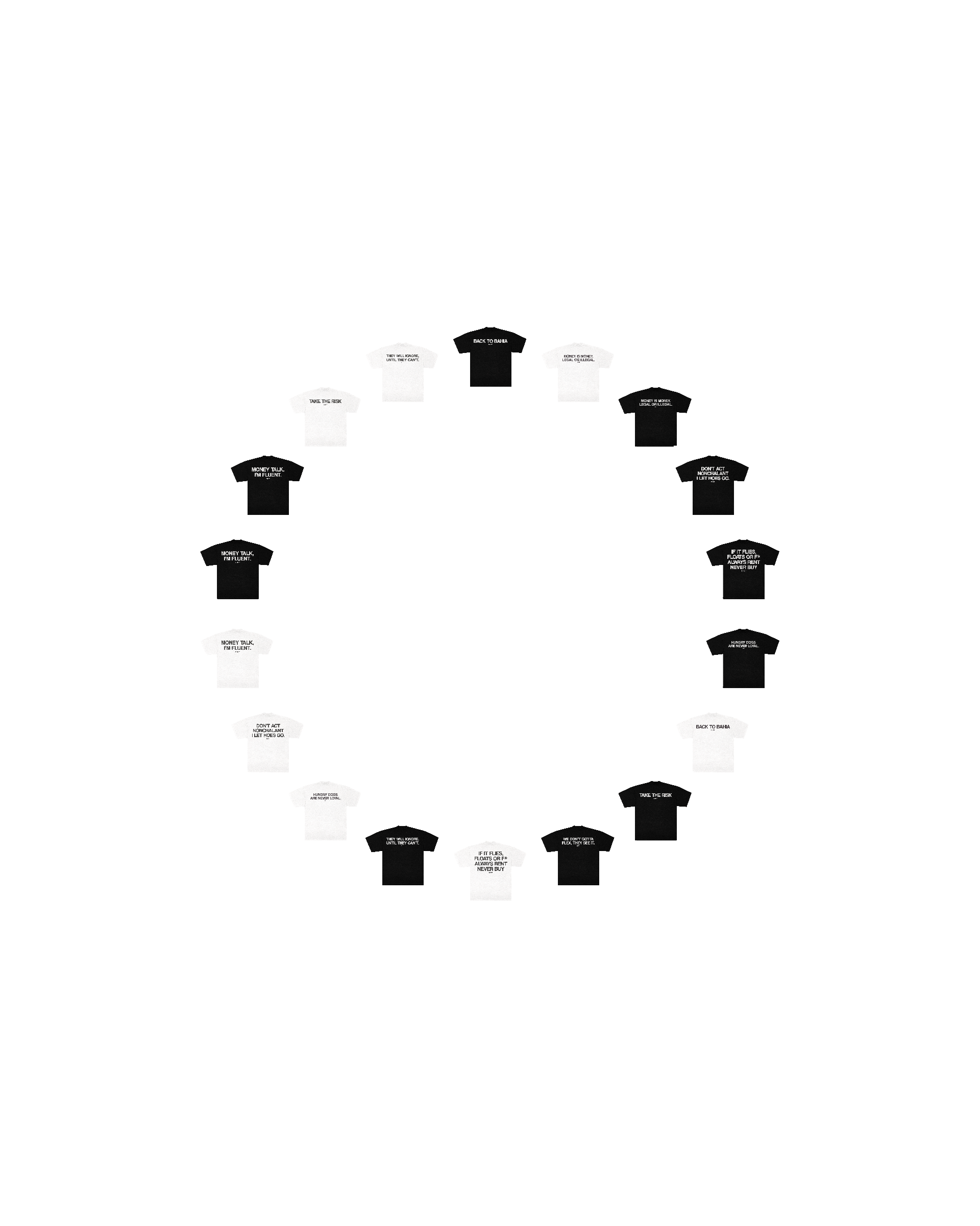 Modelo de grid Circular